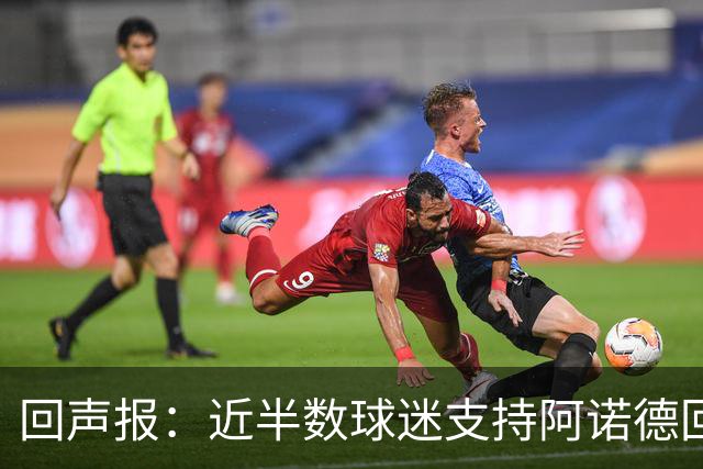 回声报：近半数球迷支持阿诺德回归利物浦