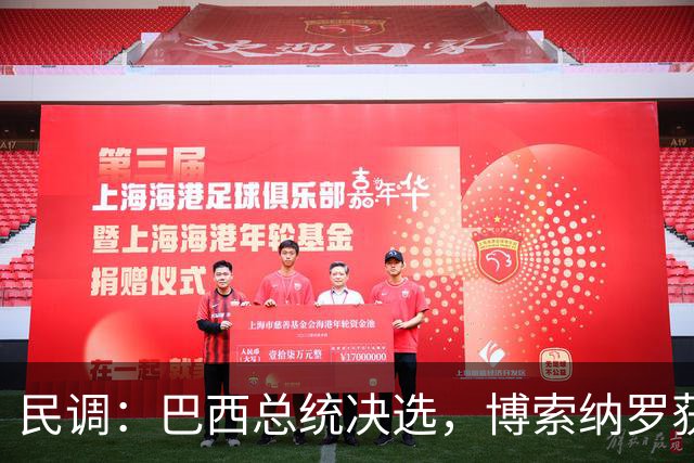 民调：巴西总统决选，博索纳罗获得46.8%的选票，卢拉为45.9%
